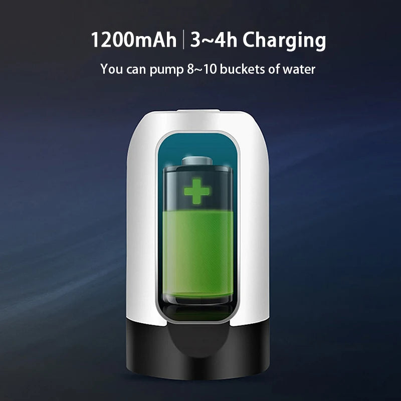 Portable Electric Pump USB Charge